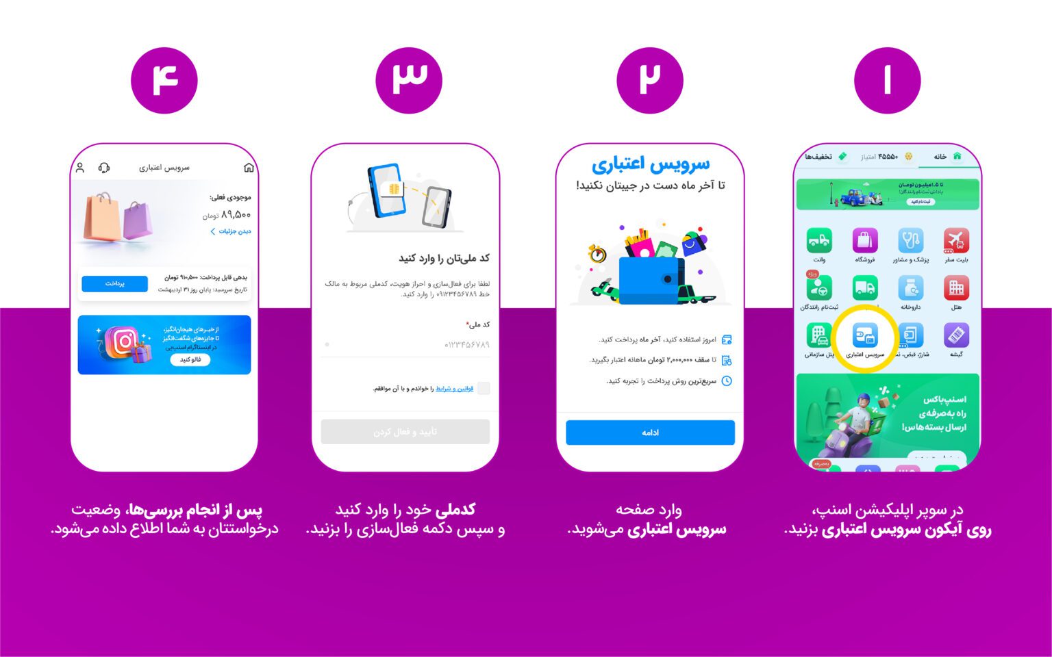تصویر داخلی مقاله خرید از ترب پی